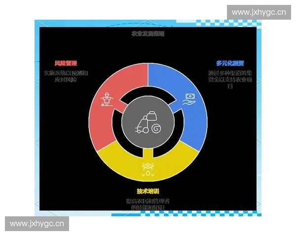 聚焦攻防热区解析博弈态势洞察安全演进新趋势与风险应对策略前瞻