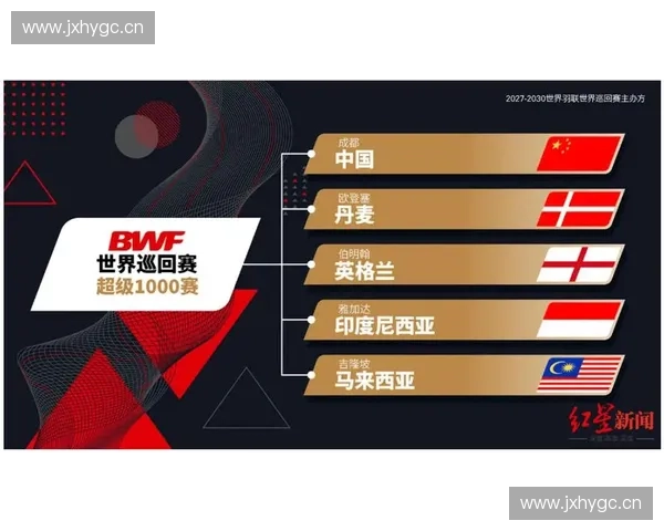 大师系列赛：探索顶级竞技赛事背后的故事与辉煌成就